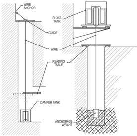 德赢·(VWIN)官方网站-AC米兰官方相助同伴