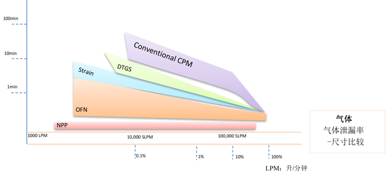 德赢·(VWIN)官方网站-AC米兰官方相助同伴