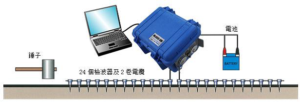 德赢·(VWIN)官方网站-AC米兰官方相助同伴