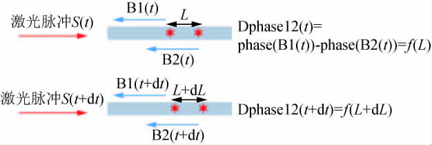 德赢·(VWIN)官方网站-AC米兰官方相助同伴
