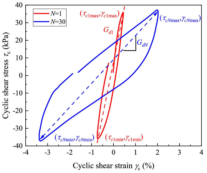 德赢·(VWIN)官方网站-AC米兰官方相助同伴